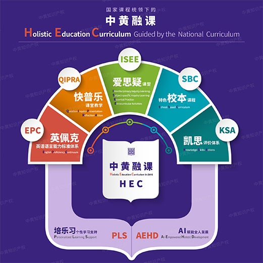 ZWIE | Systematic Solution that Meets the Demands of the Era